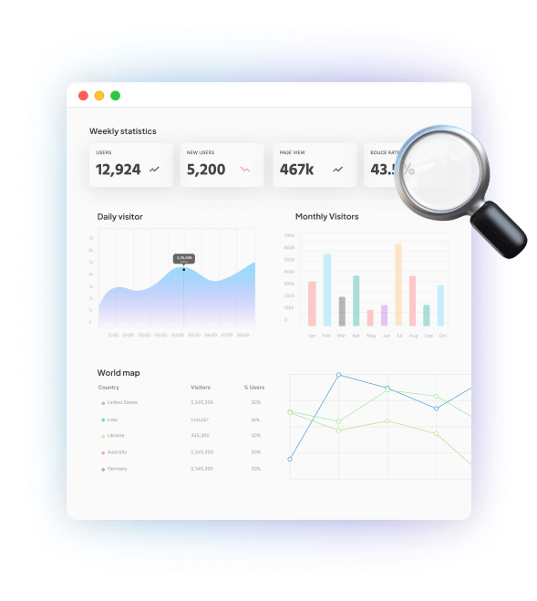 What is the difference between SEO and PPC