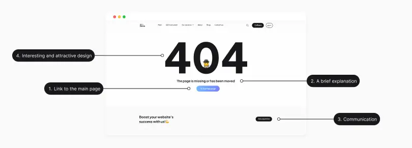what-should-a-good-404-page-look-like