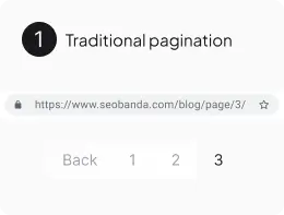 Traditional-pagination