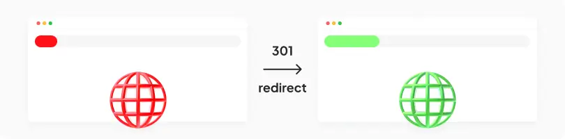 when-is-301-redirect-used