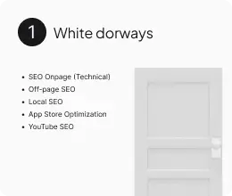 Types of doorways and consequences of their use