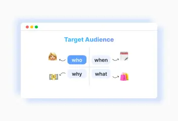 Understanding your target audience: key steps and strategies