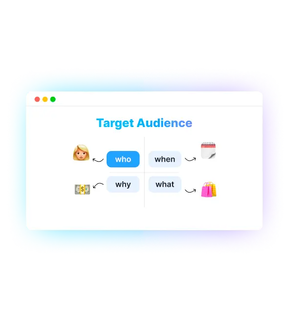 Understanding-the-target-audience