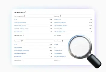 What is a semantic core and what is it for?